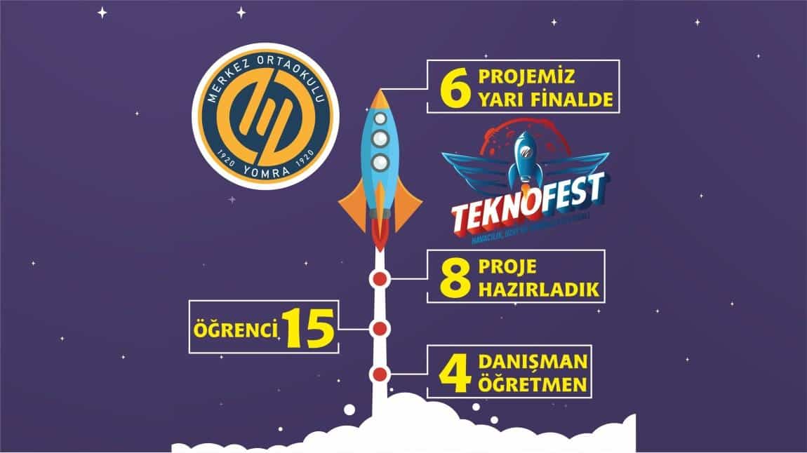 8 Proje İle Başladığımız TEKNOFEST Yolculuğumuza 6 Proje İle Yarı Finalde Devam Ediyoruz